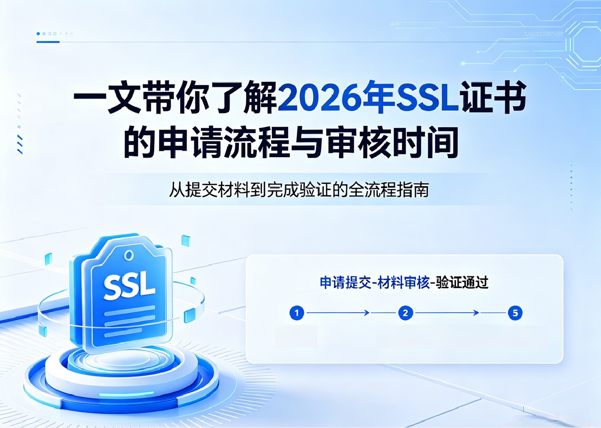 一文带你了解2026年SSL证书的申请流程与审核时间